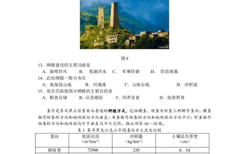 江苏省南京市2022-2023学年高三上学期9月学情调研试题+地理_2023年8月_01每日更新_17号_2023届江苏省南京市学期期初学情调研_072023江苏省南京市学期期初学情调研地理含答案