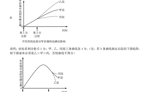 高三生物学科参考答案与评分细则_2023年7月_01每日更新_31号_2023届浙江省七彩阳光新高考研究联盟高三上学期返校联考