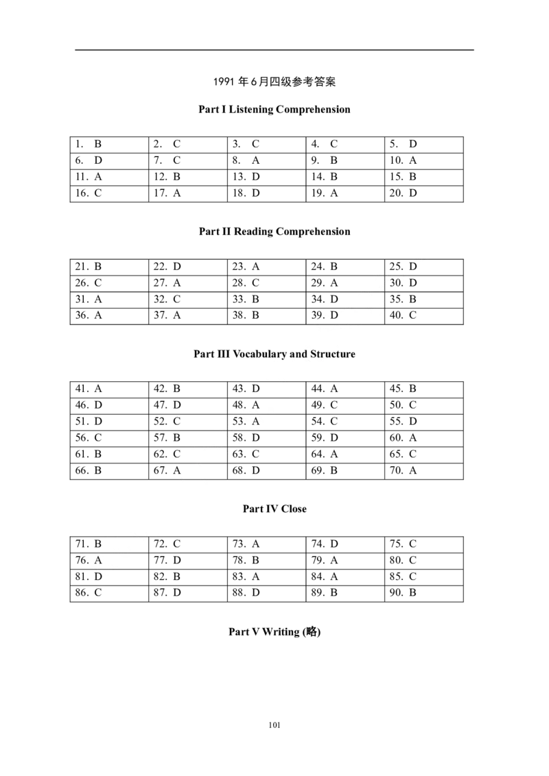 大学英语四级(CET-4)历年真题大全[89-07年39套]_英语四六级整合_英语四六级真题版本二此版为主此文件夹会持续更新_四级真题_1.四级真题+答案解析+听力音频(1989-2025)_1989&mdash;2007年6月CET4