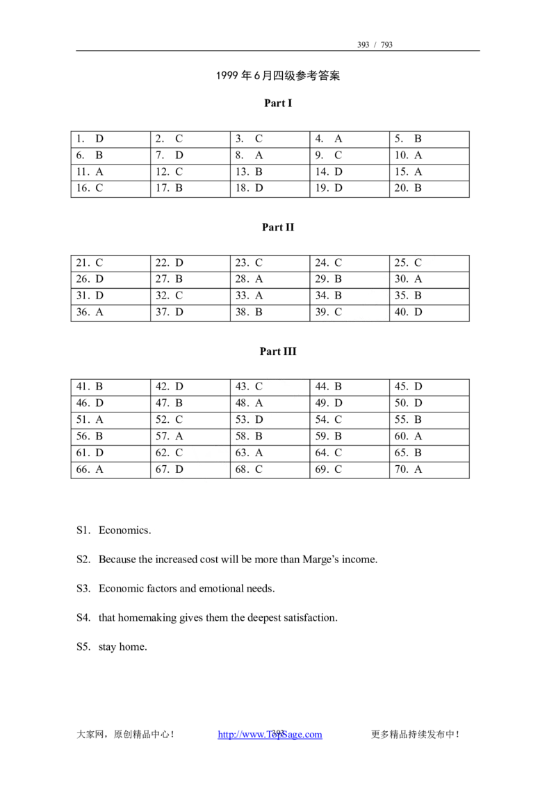 大学英语四级(CET-4)历年真题大全[89-07年39套]_英语四六级整合_英语四六级真题版本二此版为主此文件夹会持续更新_四级真题_1.四级真题+答案解析+听力音频(1989-2025)_1989&mdash;2007年6月CET4