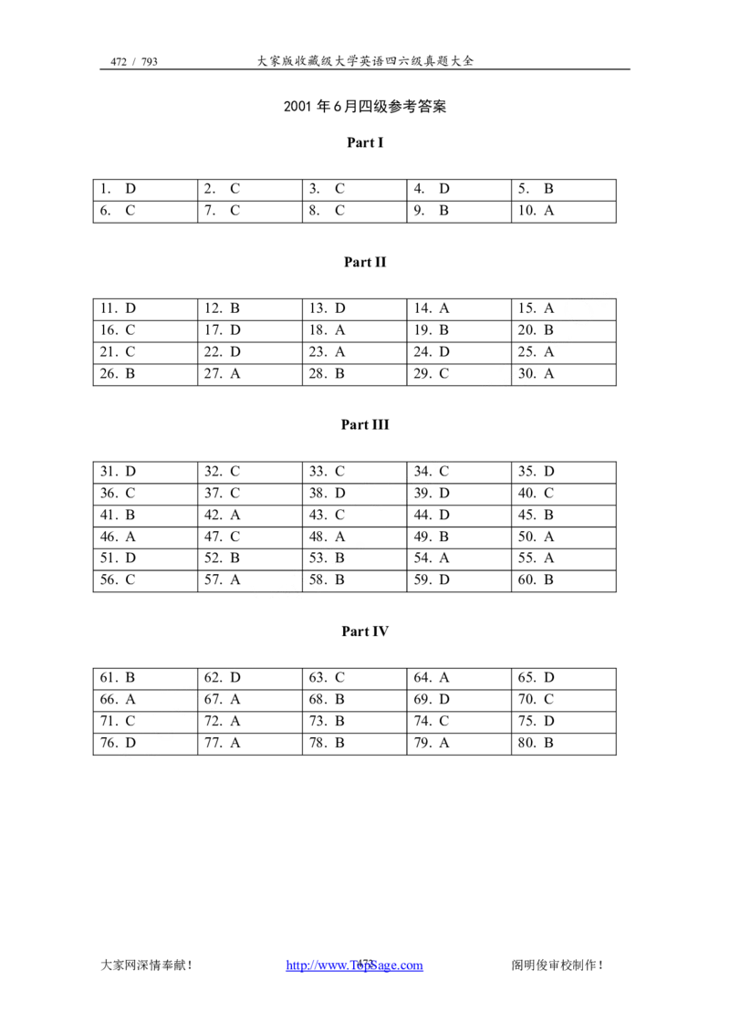 大学英语四级(CET-4)历年真题大全[89-07年39套]_英语四六级整合_英语四六级真题版本二此版为主此文件夹会持续更新_四级真题_1.四级真题+答案解析+听力音频(1989-2025)_1989&mdash;2007年6月CET4