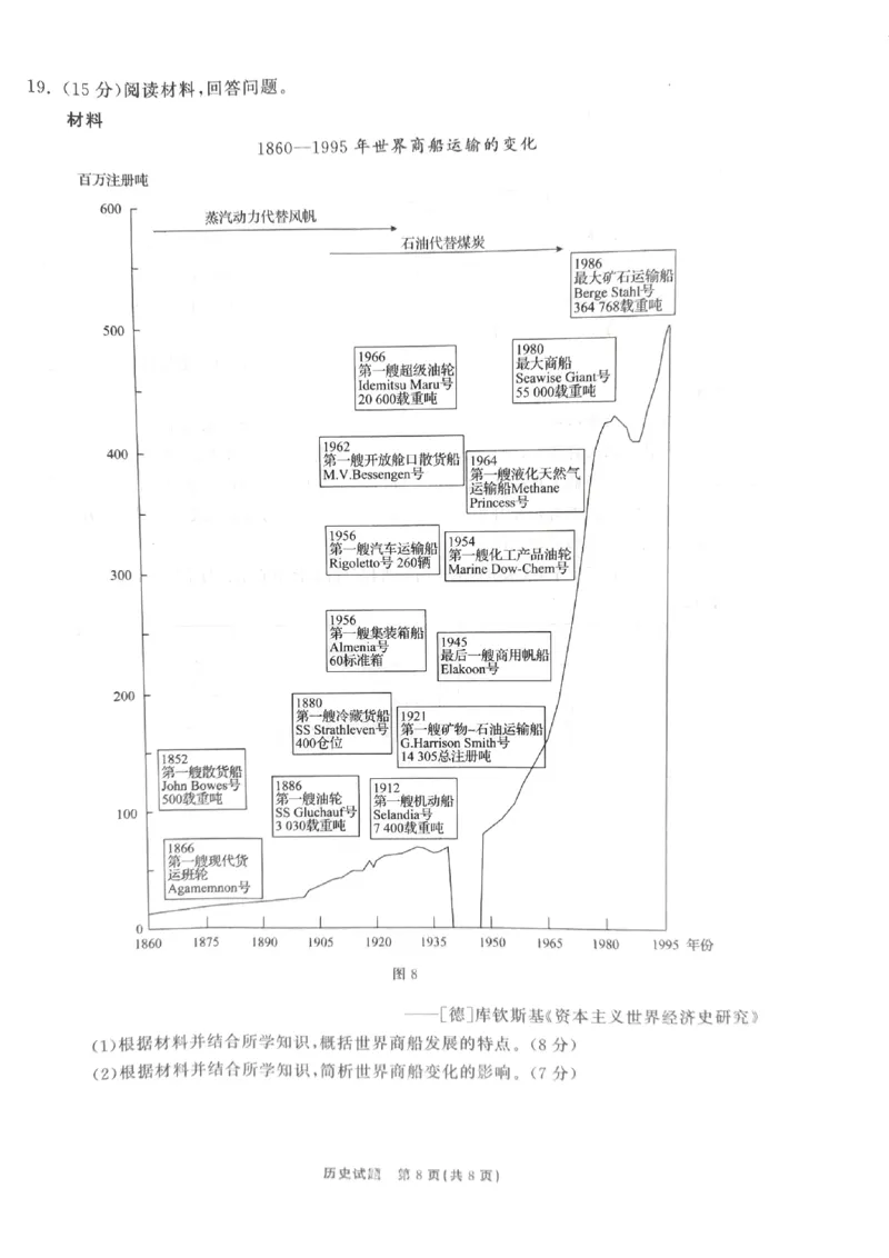 2023届山东省齐鲁名校大联考高三第三次学业质量联合检测历史试题_2024年2月_01每日更新_16号_2023届齐鲁名校大联考高三第三次学业质量联合检测