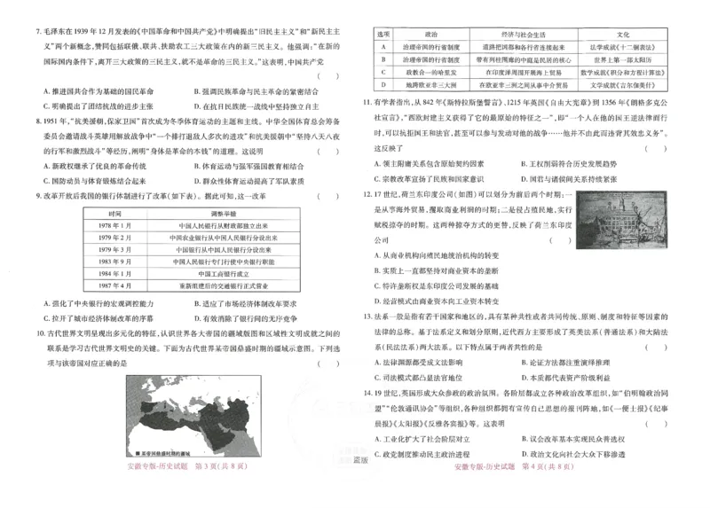 王后雄高考押题预测卷2024安徽专版-历史_2024高考押题卷_22024王hou雄_16王后雄押题_2024年王后雄高考押题预测卷（安徽专版）