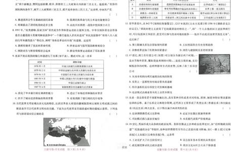 王后雄高考押题预测卷2024安徽专版-历史_2024高考押题卷_22024王hou雄_16王后雄押题_2024年王后雄高考押题预测卷（安徽专版）