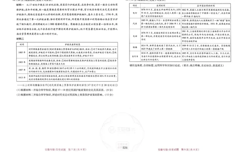 王后雄高考押题预测卷2024安徽专版-历史_2024高考押题卷_22024王hou雄_16王后雄押题_2024年王后雄高考押题预测卷（安徽专版）
