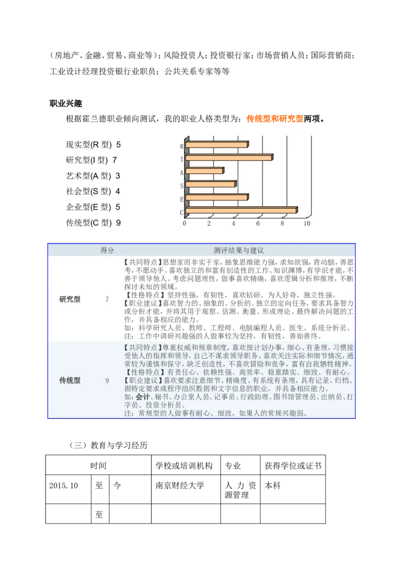 南财大毕业生职业生涯规划-工商管理1_E6-职业规划_93精选范本