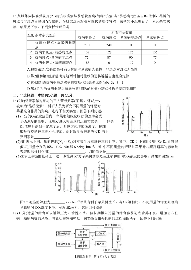 重庆好教育联盟2024届高三金太阳9月开学联考生物试题_2023年9月_01每日更新_11号_2024届重庆好教育联盟高三金太阳9月开学联考_重庆好教育联盟2024届高三金太阳9月开学联考生物