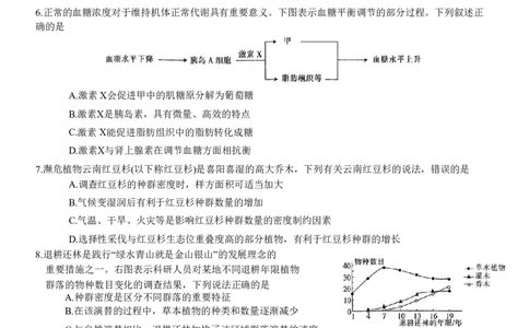 重庆好教育联盟2024届高三金太阳9月开学联考生物试题_2023年9月_01每日更新_11号_2024届重庆好教育联盟高三金太阳9月开学联考_重庆好教育联盟2024届高三金太阳9月开学联考生物