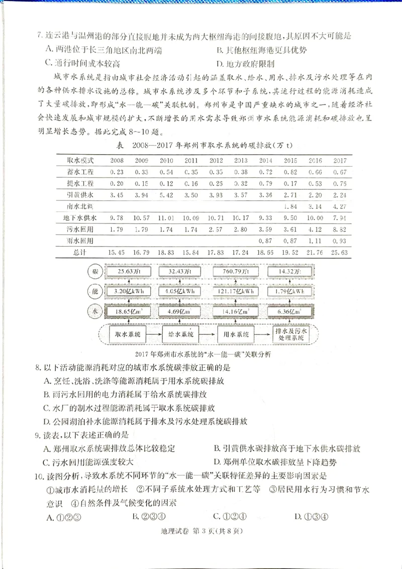 2024届新高考教学教研联盟高三第一次联考地理试卷_2024年3月_013月合集_2024届湖南长郡十八校新高考教学教研联盟高三下学期第一次联考