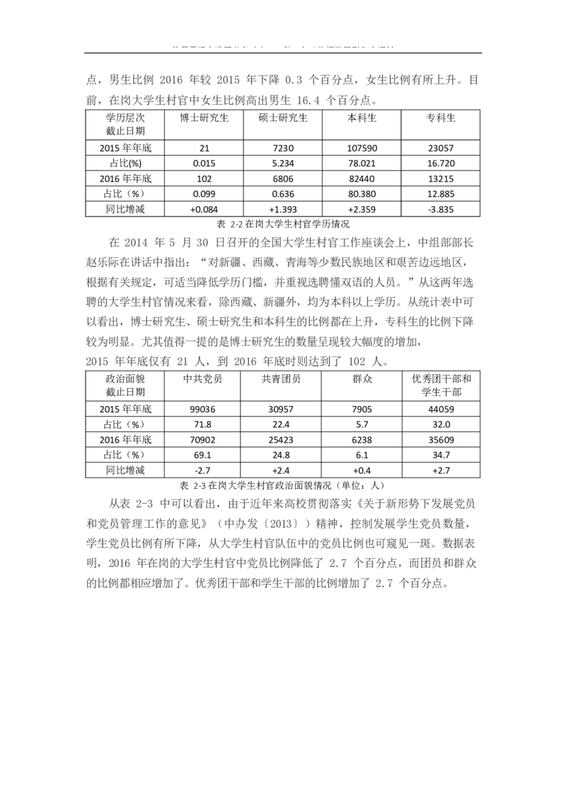 农&middot;业&middot;经&middot;济&middot;管&middot;理&middot;类&middot;专&middot;业_E6-职业规划_37农学专业