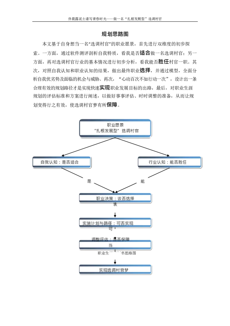 农&middot;业&middot;经&middot;济&middot;管&middot;理&middot;类&middot;专&middot;业_E6-职业规划_37农学专业