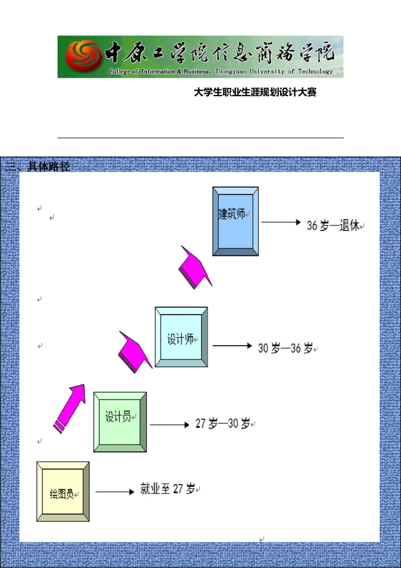 大学生职业生涯规划_E6-职业规划_39建筑学专业