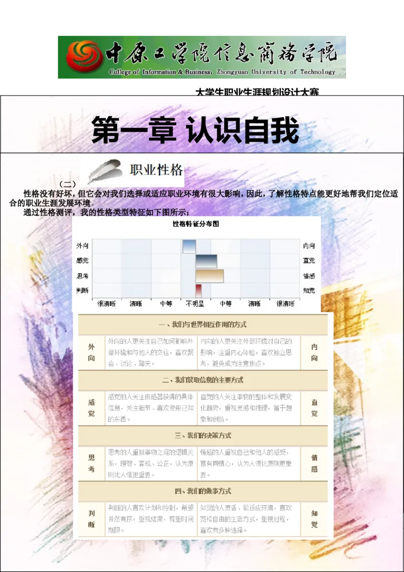 大学生职业生涯规划_E6-职业规划_39建筑学专业
