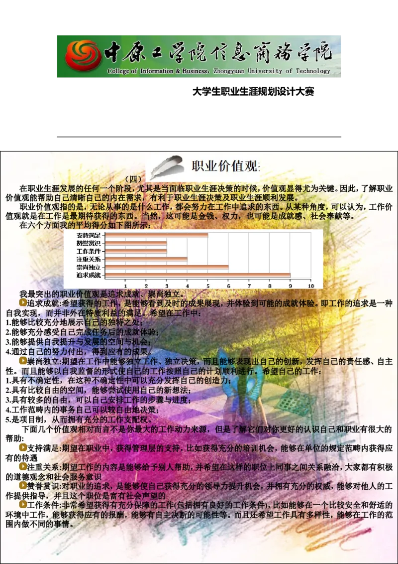 大学生职业生涯规划_E6-职业规划_39建筑学专业