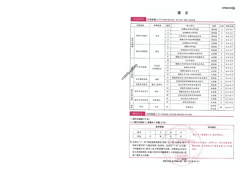 王后雄高考押题预测卷2024湖南专版-答案提分策_2024高考押题卷_22024王hou雄_16王后雄押题_2024年王后雄高考押题预测卷（湖南专版）