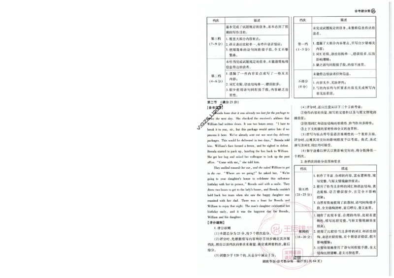 王后雄高考押题预测卷2024湖南专版-答案提分策_2024高考押题卷_22024王hou雄_16王后雄押题_2024年王后雄高考押题预测卷（湖南专版）