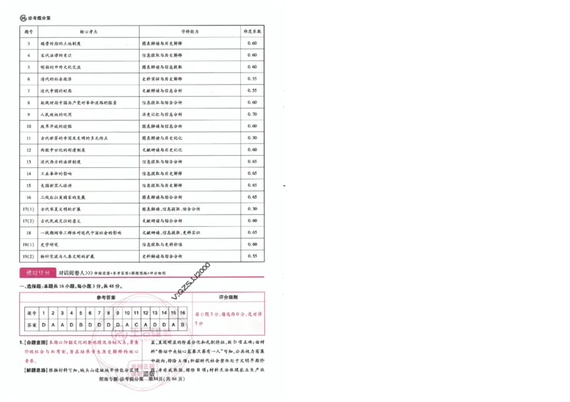 王后雄高考押题预测卷2024湖南专版-答案提分策_2024高考押题卷_22024王hou雄_16王后雄押题_2024年王后雄高考押题预测卷（湖南专版）