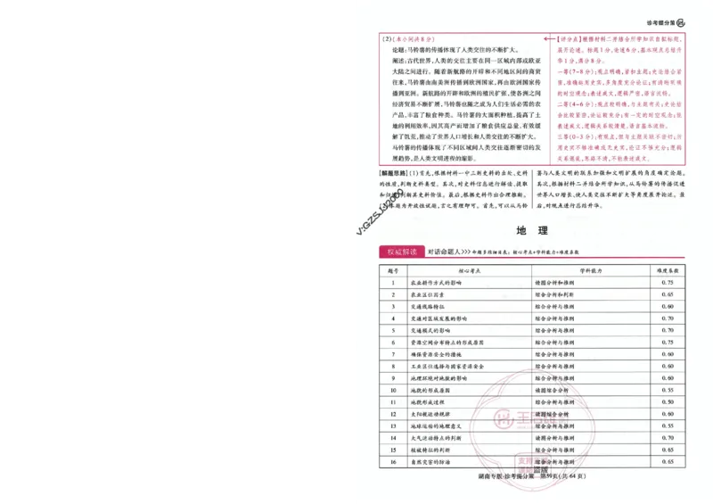 王后雄高考押题预测卷2024湖南专版-答案提分策_2024高考押题卷_22024王hou雄_16王后雄押题_2024年王后雄高考押题预测卷（湖南专版）