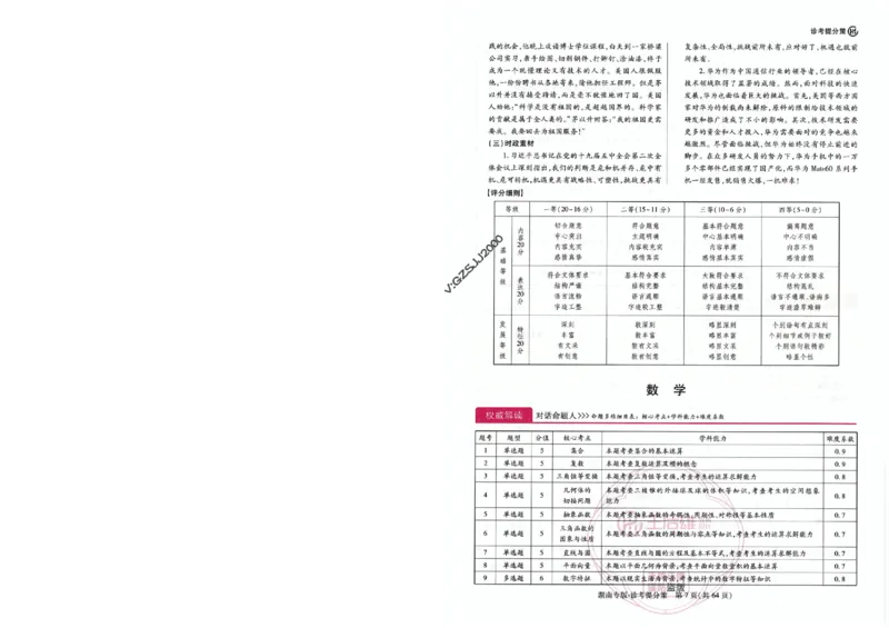 王后雄高考押题预测卷2024湖南专版-答案提分策_2024高考押题卷_22024王hou雄_16王后雄押题_2024年王后雄高考押题预测卷（湖南专版）