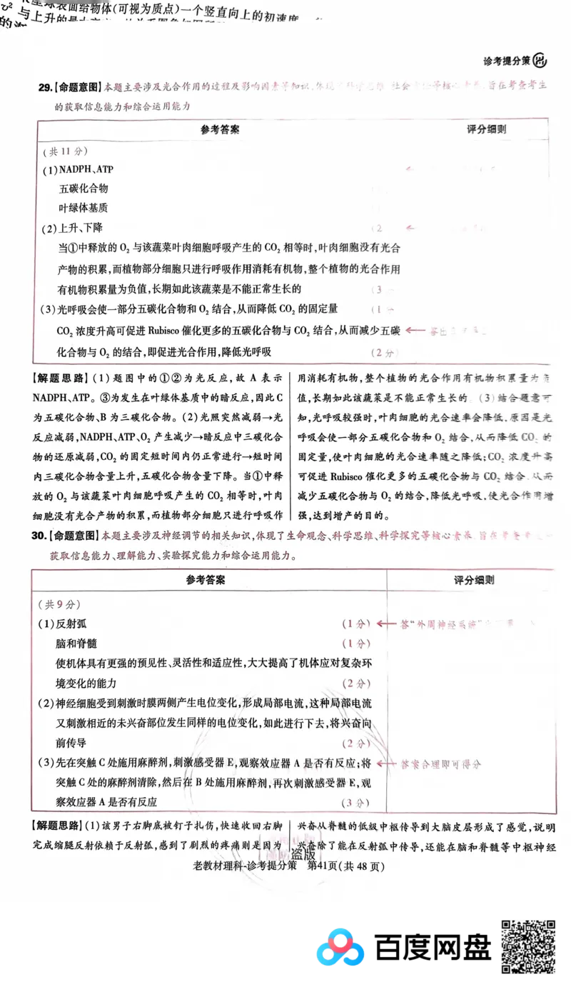 王后雄理综答案_2024高考押题卷_22024王hou雄_王后雄老教材理科-王后雄(陕西，四川，宁夏，青海，内蒙古)（语数英理综）_王后雄理科试卷答案(语数英，理综)