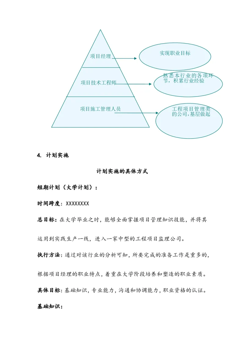 大学生职业生涯规划设计书范文_E6-职业规划_95通用范本