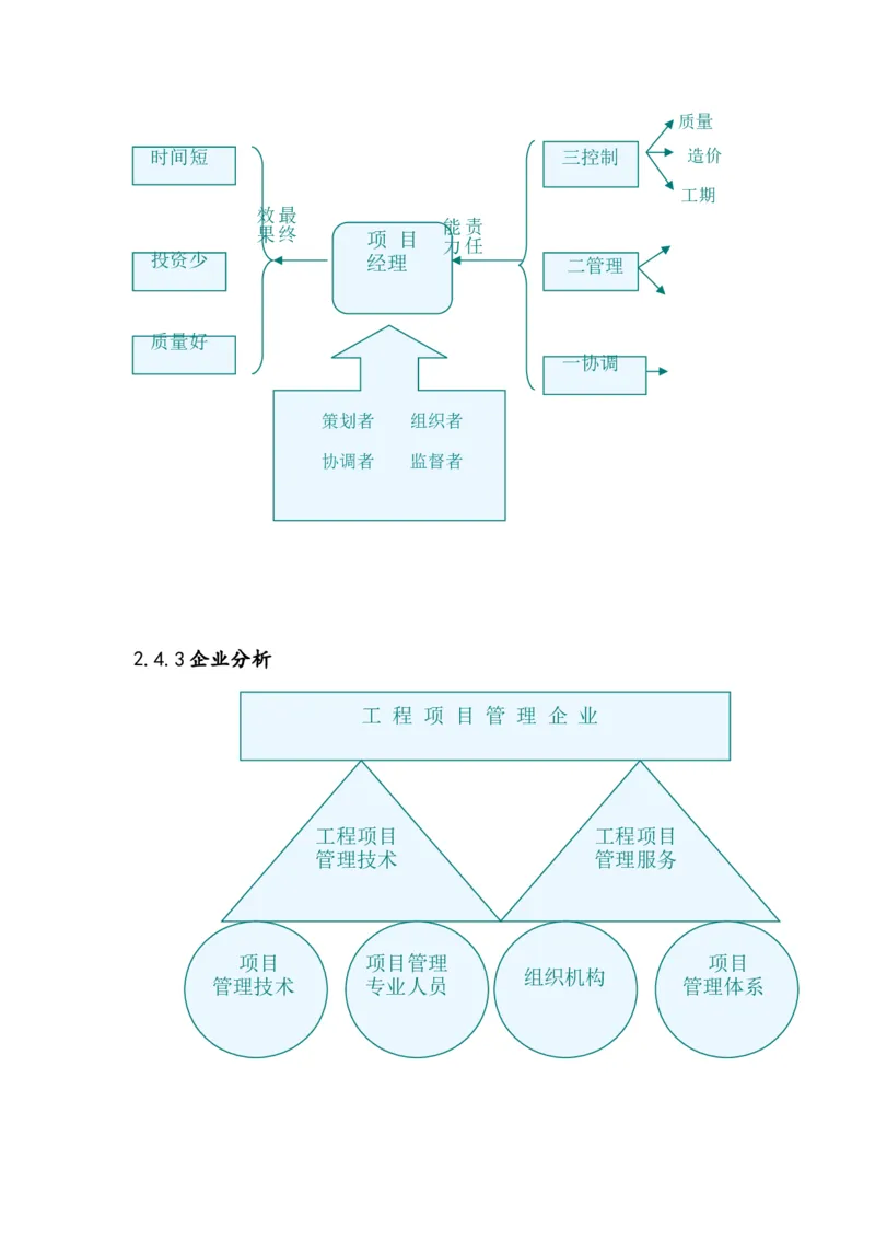 大学生职业生涯规划设计书范文_E6-职业规划_95通用范本