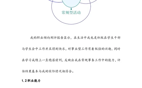 大学生职业生涯规划设计书范文_E6-职业规划_95通用范本