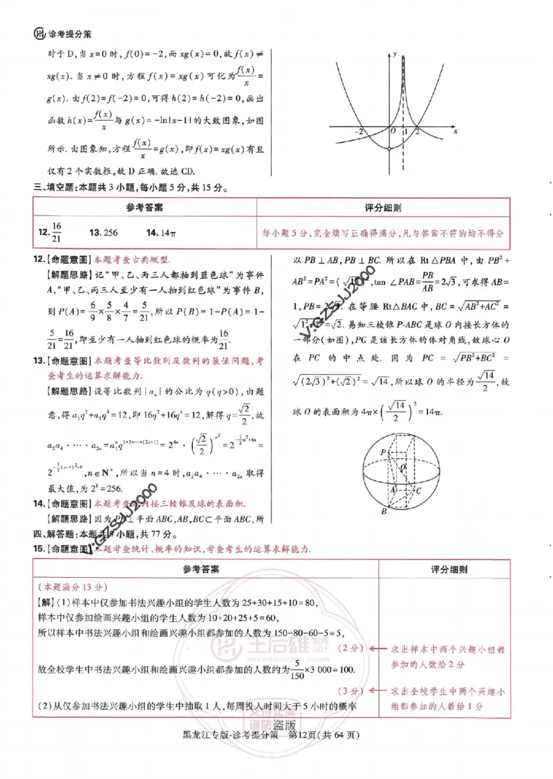 王后雄高考押题预测卷2024黑龙江专版诊考提分册_2024高考押题卷_22024王hou雄_16王后雄押题_2024年王后雄高考押题预测卷（黑龙江专版）