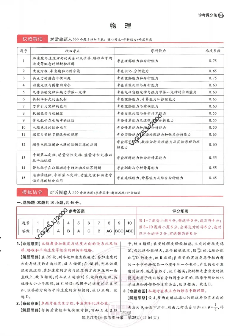 王后雄高考押题预测卷2024黑龙江专版诊考提分册_2024高考押题卷_22024王hou雄_16王后雄押题_2024年王后雄高考押题预测卷（黑龙江专版）