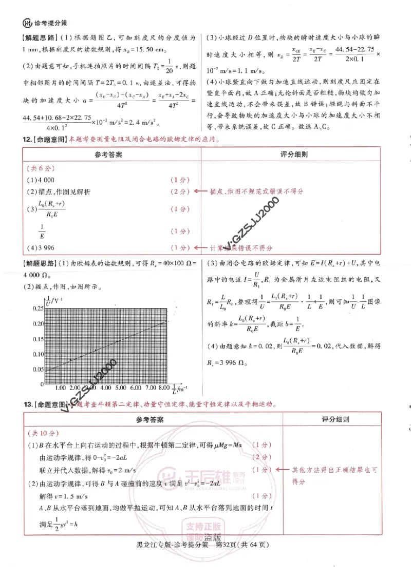 王后雄高考押题预测卷2024黑龙江专版诊考提分册_2024高考押题卷_22024王hou雄_16王后雄押题_2024年王后雄高考押题预测卷（黑龙江专版）