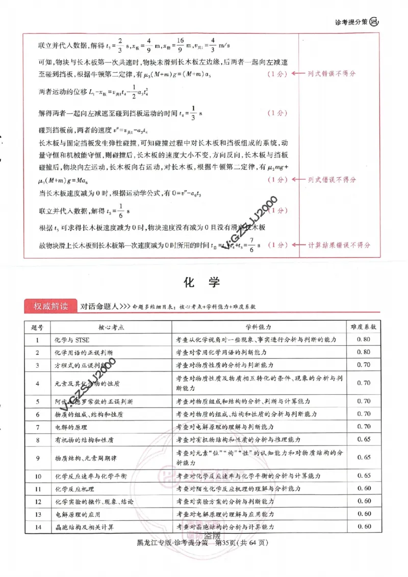 王后雄高考押题预测卷2024黑龙江专版诊考提分册_2024高考押题卷_22024王hou雄_16王后雄押题_2024年王后雄高考押题预测卷（黑龙江专版）