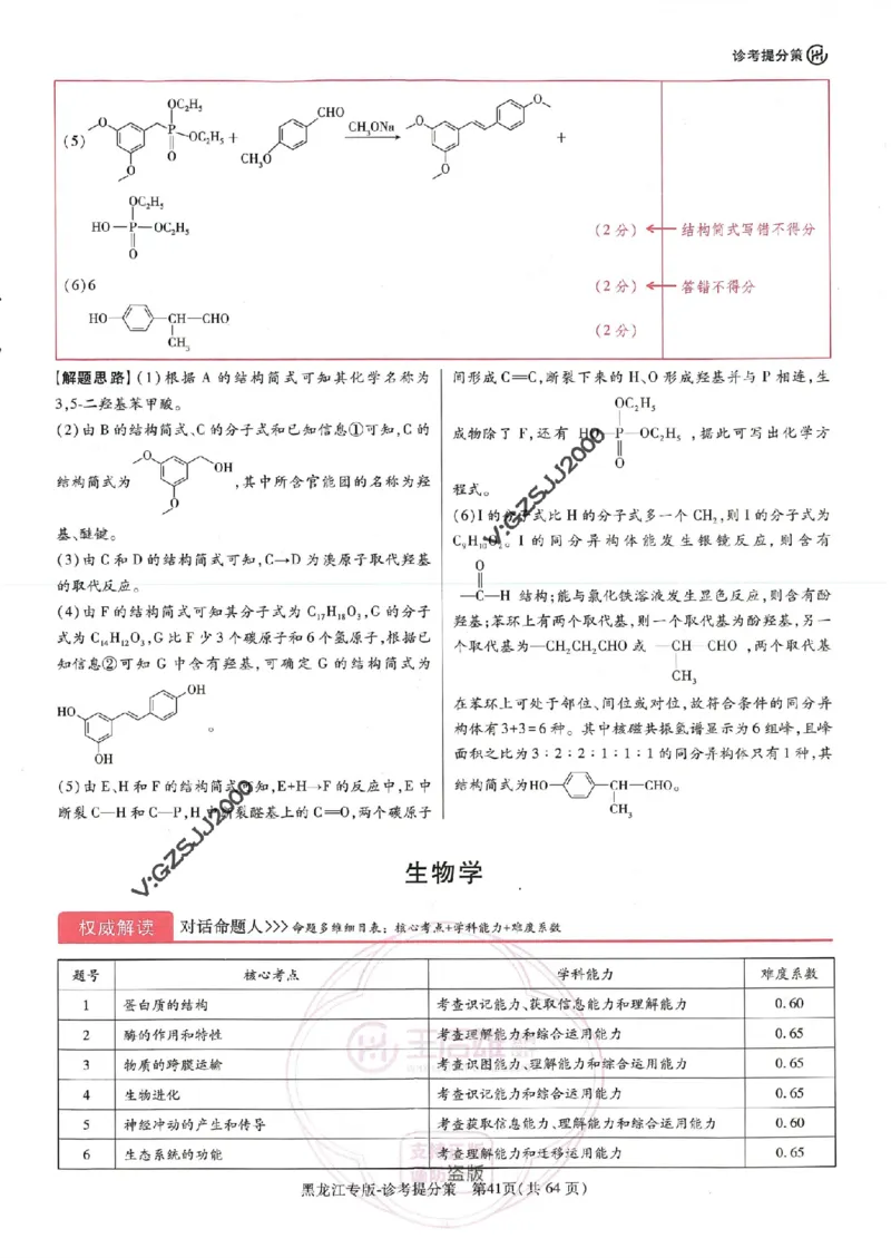 王后雄高考押题预测卷2024黑龙江专版诊考提分册_2024高考押题卷_22024王hou雄_16王后雄押题_2024年王后雄高考押题预测卷（黑龙江专版）