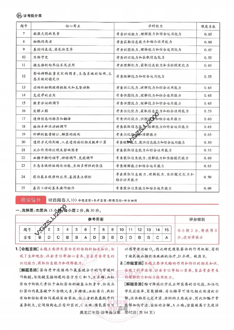 王后雄高考押题预测卷2024黑龙江专版诊考提分册_2024高考押题卷_22024王hou雄_16王后雄押题_2024年王后雄高考押题预测卷（黑龙江专版）