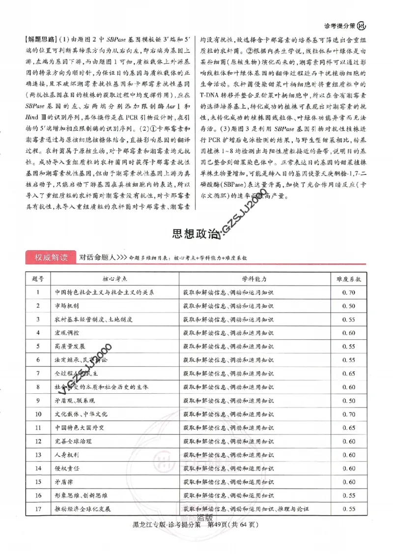 王后雄高考押题预测卷2024黑龙江专版诊考提分册_2024高考押题卷_22024王hou雄_16王后雄押题_2024年王后雄高考押题预测卷（黑龙江专版）