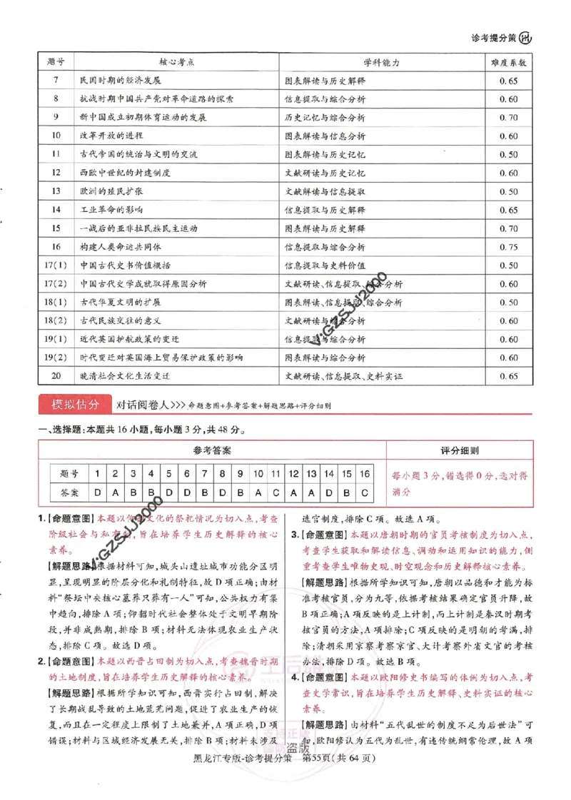 王后雄高考押题预测卷2024黑龙江专版诊考提分册_2024高考押题卷_22024王hou雄_16王后雄押题_2024年王后雄高考押题预测卷（黑龙江专版）