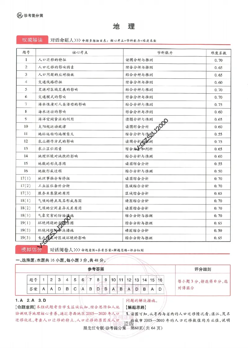 王后雄高考押题预测卷2024黑龙江专版诊考提分册_2024高考押题卷_22024王hou雄_16王后雄押题_2024年王后雄高考押题预测卷（黑龙江专版）