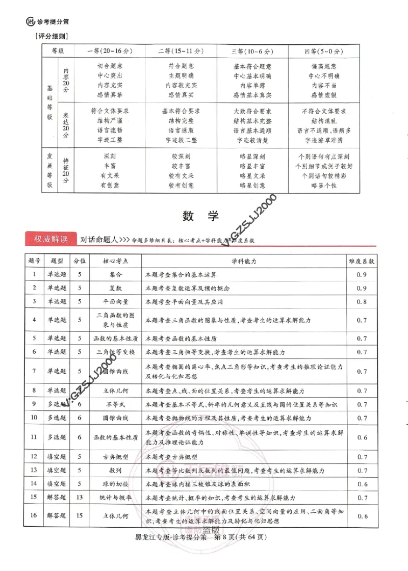 王后雄高考押题预测卷2024黑龙江专版诊考提分册_2024高考押题卷_22024王hou雄_16王后雄押题_2024年王后雄高考押题预测卷（黑龙江专版）
