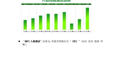 《职业生涯规划书》-范文_E6-职业规划_34教师教育类专业