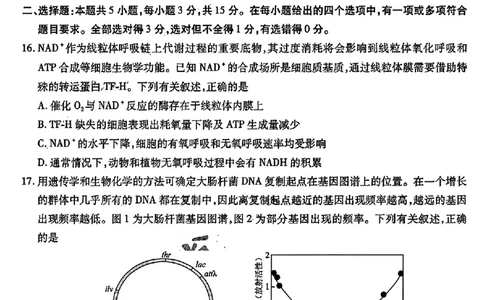 2024东北三省三校高三下第一次联合模拟考-生物(1)_2024年2月_022月合集_2024届东北三省三校高三下第一次联合模拟考