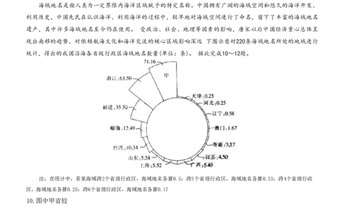 重庆好教育联盟2024届高三金太阳9月开学联考地理试题_2023年9月_01每日更新_11号_2024届重庆好教育联盟高三金太阳9月开学联考_重庆好教育联盟2024届高三金太阳9月开学联考地理
