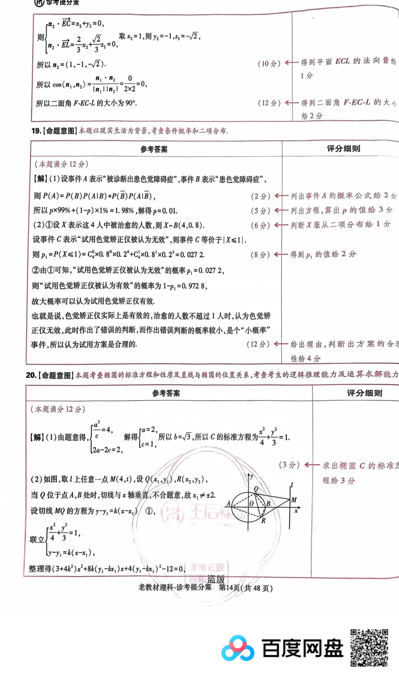 语文数学答案_2024高考押题卷_22024王hou雄_王后雄老教材理科-王后雄(陕西，四川，宁夏，青海，内蒙古)（语数英理综）_王后雄理科试卷答案(语数英，理综)
