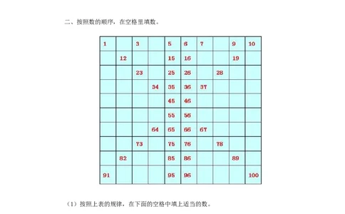 一年级下数学同步检测-100以内数的认识3(含答案解析）-人教新课标_一年级上下册资料_一年级上语数英上下册学习资料_3-6-4、小学一年级数学下册_人教版_2、同步练习_第1套
