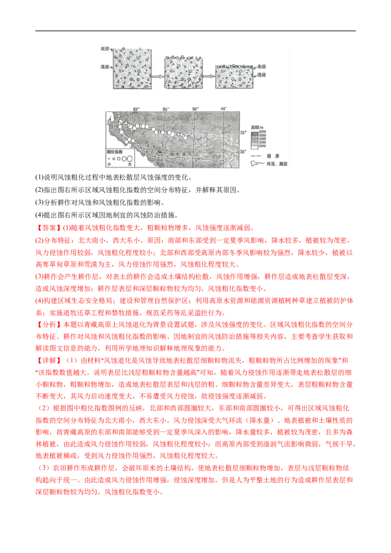 专题15资源、环境与区域发展-五年（2019-2023）高考地理真题分项汇编（解析版）_赠送：2008-2024全套高考真题_高考地理真题_送高考地理五年真题(2019-2023)分项汇编（全国通用）