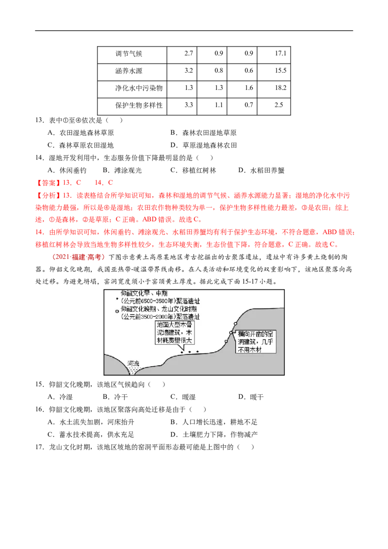 专题15资源、环境与区域发展-五年（2019-2023）高考地理真题分项汇编（解析版）_赠送：2008-2024全套高考真题_高考地理真题_送高考地理五年真题(2019-2023)分项汇编（全国通用）