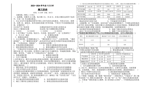 辽宁省鞍山市普通高中2024届高三上学期10月月考历史(1)_2023年10月_01每日更新_18号_2024届辽宁省鞍山市普通高中高三上学期10月月考