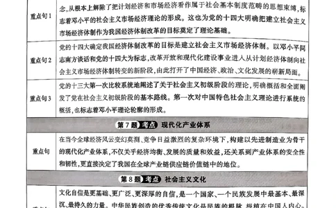 26腿姐《4套卷》选择题重点背诵版_2025专四专八真题及备考资料_肖秀荣押题汇总_1026腿姐四套卷