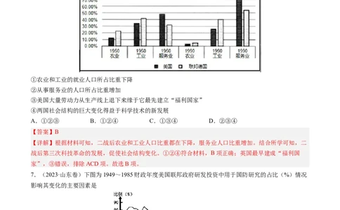 专题14二战后的世界（解析卷）_近10年高考真题汇编（必刷）_十年（2014-2024）高考历史真题分项汇编（全国通用）_2023年高考真题和模拟题历史分项汇编（全国通用）