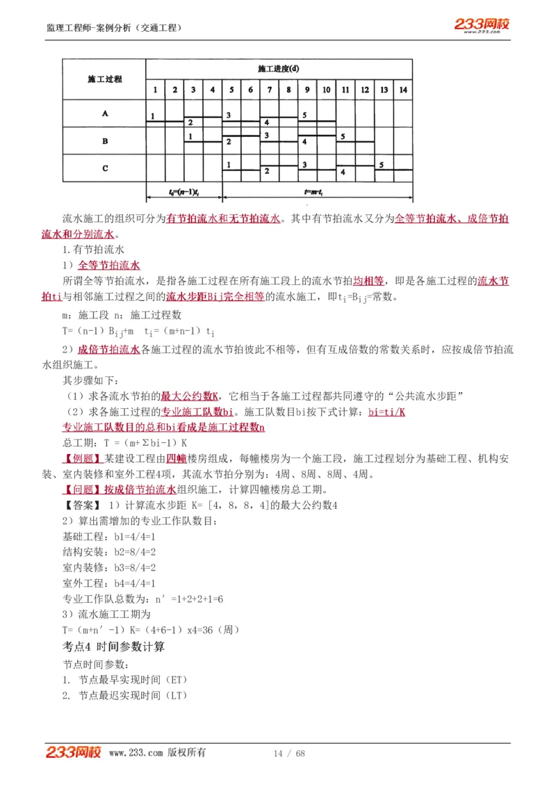 WM_Removed_1-12_监理工程师_2025监理工程师_2025年监理工程师-各大机构_2025年监理-交通案例_04.高频考点-甘.森_讲义