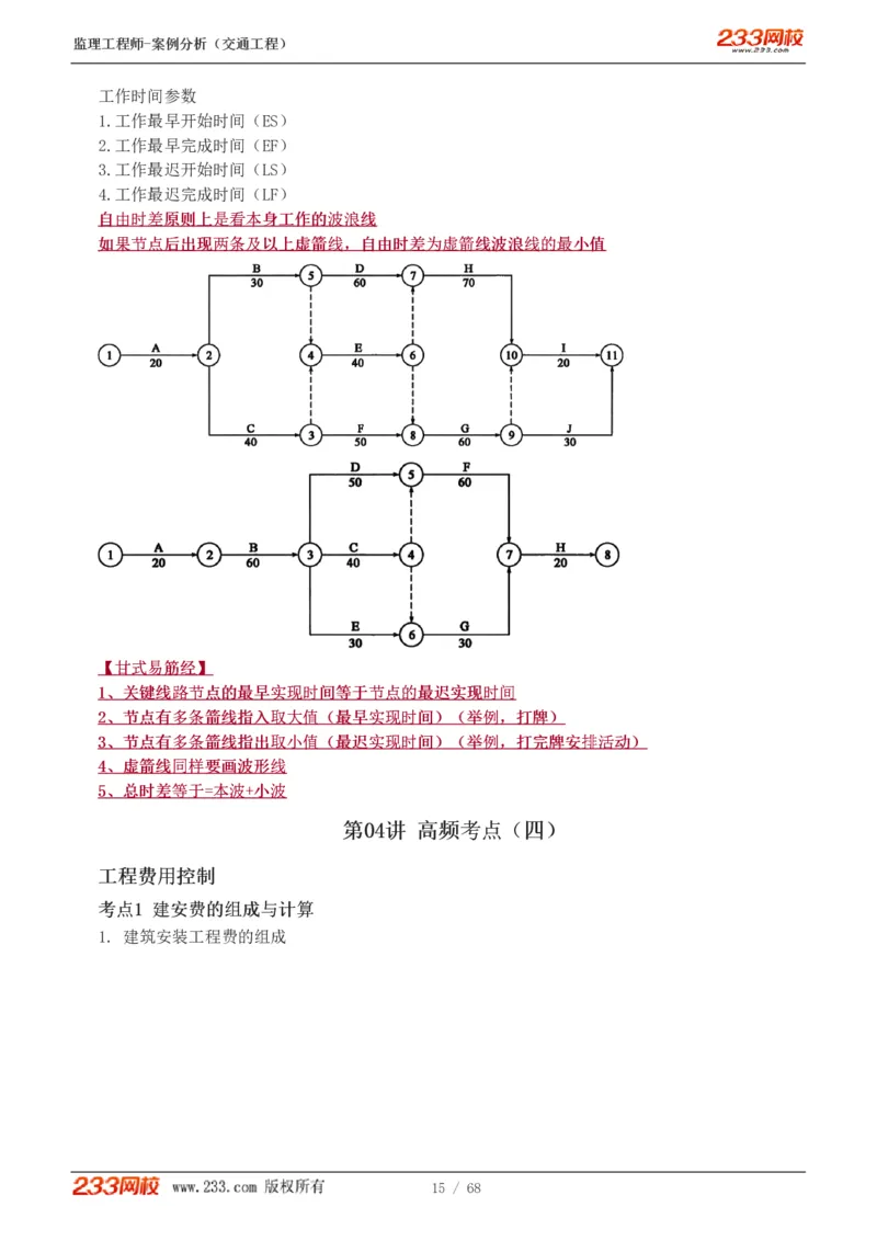 WM_Removed_1-12_监理工程师_2025监理工程师_2025年监理工程师-各大机构_2025年监理-交通案例_04.高频考点-甘.森_讲义