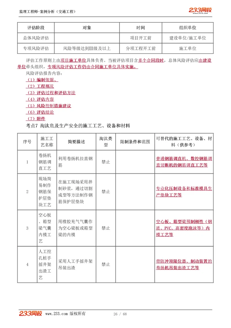 WM_Removed_1-12_监理工程师_2025监理工程师_2025年监理工程师-各大机构_2025年监理-交通案例_04.高频考点-甘.森_讲义